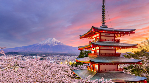 All Nippon (ANA) Hava Yolları ile Doğu Asya’nın Güneşi Japonya 6 Gece 8 Gün
